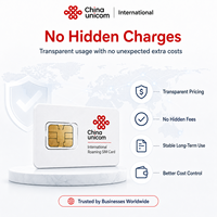 Carte SIM IoT d'itinérance internationale China Unicom 3G/4G GSM pour 175 pays, signal stable, suivi GPS, logistique, suivi d'actifs, PC