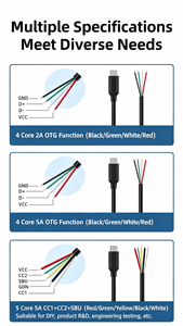 Cavo Pigtail USB-C Maschio a Estremità Libera 4/5/6 Fili 5A, Cavo USB-C con Fili Nudi per Progetti Fai-da-te, Test R&D e Saldatura - Product Image 5