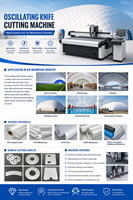 Máquina de corte CNC industrial para lona de PVC con sistema de alimentación automática para grandes toldos, techos retráctiles y telas de sombra.