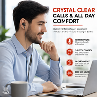 Écouteurs intra-auriculaires filaires stéréo WISDOMUP EJ 60 Type C avec chipset JL, basses profondes, audio HD, résistance à l'eau IPX5, micro pour jeux