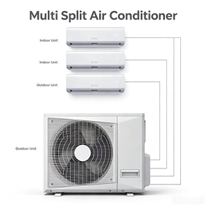 เครื่องปรับอากาศแบบแยกส่วนหลายจุด Carrier HVAC 220V 60HZ ระบบ Dual 2 3 4 โซน ขนาด 2 3 4 ตัน แบบ Multi Split ระบบ VRF VRV พร้อมระบบควบคุมหลายจุด - Product Image 2