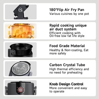 2025 Energie sparend All IN ONE Smart Cooker Hohe Qualität mit Top Grill pfanne Leicht zu reinigende 2L 4L Multifunktions-Luft fritte use