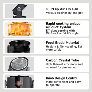 2025 Cuisinière intelligente tout-en-un à économie d'énergie de haute qualité avec poêle à griller facile à nettoyer <span class=keywords><strong>Friteuse</strong></span> à air multifonction 2L 4L - Product Image 5