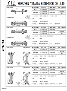 ถังหม้อน้ำพลาสติก PA66-GF30 ใหม่สำหรับรถยนต์ฮอนด้า ซีวิค รุ่นวิช - Product Image 4