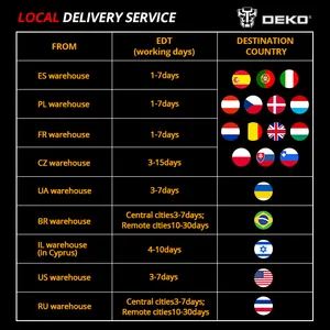 <span class=keywords><strong>Casco</strong></span> de Soldadura DEKO DKMZ350 Negro <span class=keywords><strong>para</strong></span> Soldadura MIG MMA TIG, Trabajo de Soldadura, Oscurecimiento Automático, Energía Solar - Product Image 5