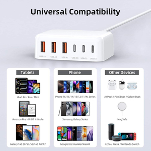 Cargador de Pared USB-C de 100W y 6 Puertos con Cable, 3 Puertos USB-C + 3 Puertos USB-A, Carga Rápida para iPhone, MacBook, iPad y Otros Dispositivos, Enchufe Europeo - Product Image 6