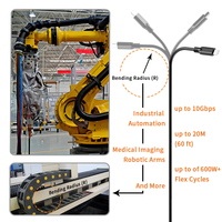 Trending 10Gbps 6 Million High Flex Life Robotic con repetidor Cables de datos de extensión USB para Robots Humanoids Smart Intelligent
