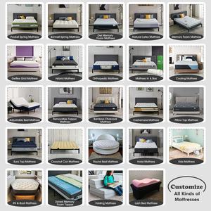 Alfombrilla de bambú personalizada para cama acolchada, protector impermeable para colchón y sábanas - Product Image 4