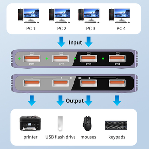Xput High Speed Usb 3.0 <span class=keywords><strong>4</strong></span> In <span class=keywords><strong>4</strong></span> Out Switch Printer <span class=keywords><strong>4</strong></span>-Port Splitter Usb Expander Converter Vier Computers Delen Vier USB-Apparaten - Product Image 3