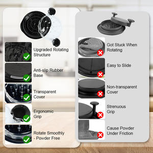 Multifunctional Eco-Friendly BBQ Meat <b>Grinder</b> Shredder Pulled Pork & Chicken Pulverizer Better Bear Claws Masher <b>Plastic</b> Tool - Product Image 5