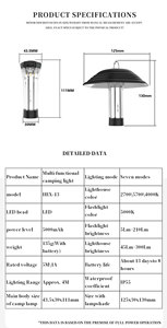 Lampe frontale rechargeable à LED pour le camping, à vente chaude, avec plusieurs températures de couleur (2700K/4100K/5000K), éclairage IP55 CRI80 - Product Image 2