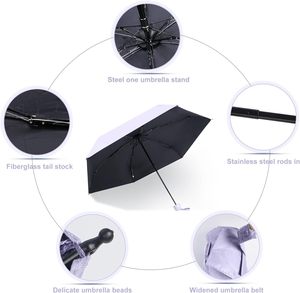 Mini Outdoor Personalized Custom Rain and UV Capsule <b>Umbrella</b> with Pouch - Product Image 2