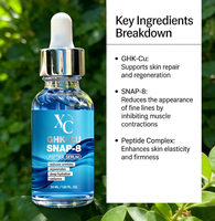 Sérum multi-peptides GHK-Cu Snap-8 pour soins de la peau ODM OEM 30 ml, anti-rides, raffermissant, hydratant, sérum pour le visage au peptide de cuivre bleu