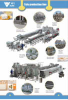 Petite ligne de tofu automatique commerciale contrôlée par une personne fabricant de lait de soja tofu au lait de soja faisant la machine machines de traitement des haricots