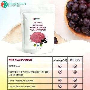 Herbspirit <span class=keywords><strong>100</strong></span>% Bubuk Buah Jus <span class=keywords><strong>Acai</strong></span> Berry Alami Hasil Pengeringan Semprot Label Pribadi 50g Tanpa Bahan Tambahan Bubuk <span class=keywords><strong>Acai</strong></span> Berry - Product Image 2