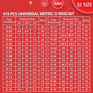 Kit de Juntas Tóricas Universales 826, Paquete de 2, EPDM Resistente al Desgaste, para Reparación de Sellado de Mangueras Hidráulicas Automotrices - Product Image 3