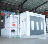 Cabine de peinture gonflable pour voitures