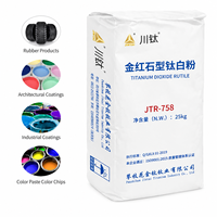 Poudre de dioxyde de titane anatase industrielle JTR-758, pureté 92%, pigment TiO2 blanc, emballage de 25 kg pour revêtements industriels et peintures
