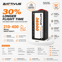 Batterie à semi-conducteurs longue durée 12S 14S, série 12Ah-30Ah 52.2V 60.9V, haute tension, pour drones commerciaux de cartographie et VTOL