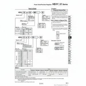 SMC Pneumatics Power Valve Regulador de presión de - Product Image 1