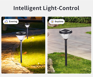 HK มิสไซแอลอีดีพลังงานแสงอาทิตย์สไปค์แนวนอนโคมไฟสนามหญ้ากลางแจ้ง Ip65กันน้ำมีเซ็นเซอร์ OEM โคมไฟสวนพลังงานแสงอาทิตย์สำหรับสวนหญ้า - Product Image 5