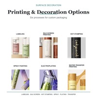Flacon pompe en PET avec pulvérisateur à brume fine et plate pour emballage cosmétique et soins de la peau 30ml 50ml 60ml 70ml 100ml 120ml