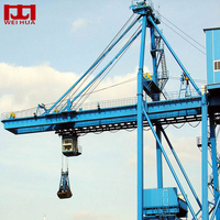 Quay crane – conteneur, portique, grue, type de ports, prix de la grue