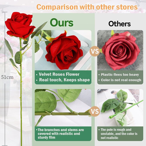 Rosas Artificiales de Terciopelo al por Mayor, en Color Rojo, Blanco, Azul, Rosa, Negro y Morado, <span class=keywords><strong>Flores</strong></span> Decorativas Personalizadas - Product Image 3