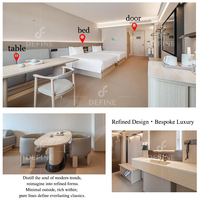 Ensemble de mobilier de chambre d'hôtel moderne, durable et écologique, en bois massif, pour usage commercial, avec support OEM/ODM, personnalisable