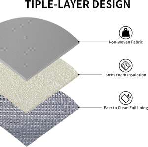 Bolsa Térmica Reutilizable Grande Personalizada con Cierre, Bolsas de Compras Térmicas a Prueba de Fugas para Entrega de Alimentos, Viajes a la Playa, <span class=keywords><strong>Uber</strong></span> <span class=keywords><strong>Eats</strong></span>, Picnic - Product Image 3