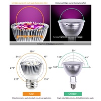 Ampoule LED pour culture de plantes E27/E14/GU10, petite ampoule en aluminium à spectre complet 5730 pour semis d'intérieur, plantes succulentes