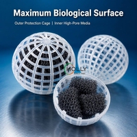 Filtre à boules flottantes bio en plastique pour le traitement de l'eau dans les bassins piscicoles d'aquaculture
