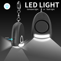 Lampu LED Portabel Tahan Lama Mudah Dibawa dengan Fungsi SOS Tipe Gesper dan Alarm Pribadi untuk Jalan Malam