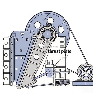 Petit concasseur <span class=keywords><strong>à</strong></span> mâchoires portable avec convoyeur et alimentateur, moteur AC, haute productivité, capacité maximale de 180 t/h - Product Image 6
