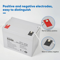 Dongle DB75-12 de haute qualité, systèmes de stockage portables, batterie solaire au plomb-acide 12V 75Ah