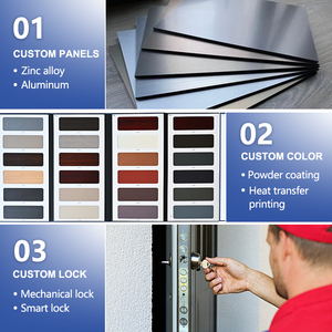 Nuovo Design Porta d'Ingresso a <span class=keywords><strong>Doppia</strong></span> <span class=keywords><strong>Anta</strong></span> in Acciaio Nero con Vetro per Case - Product Image 5