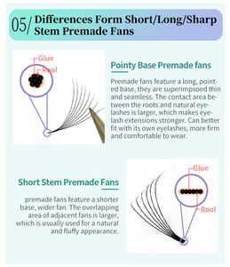 Наборы готовых объемных ресниц Abonnie Cashmere: ручная работа, свободные, длинные, с заостренным основанием, 8D, 10D, 12D, 14D, 16D, 18D, 20D, для быстрого наращивания - Product Image 5