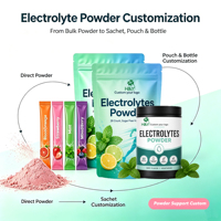 Poudre d'électrolytes à marque privée, livraison rapide, sachets d'électrolytes pour l'hydratation