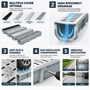 Les fossés de drainage en PRV sont vendus directement de l'usine et peuvent être personnalisés en termes de taille pour une utilisation dans les systèmes d'égouts municipaux. - Product Image 2