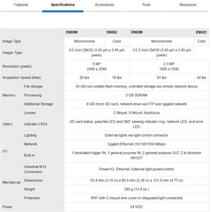 Cognex Isd905m-61-3709 + Câbles In-sight Isd905 D905m Vidi Ai Deep Learning - Product Image 5