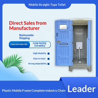 Toilettes portables écologiques à vidage direct en PEHD pour projets gouvernementaux – Idéales pour la rénovation des toilettes rurales et les toilettes à la turque