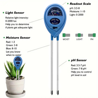 Usine prix de gros trois-en-un testeur de sol capteur d'humidité valeur lumineuse pH-mètre testeur de sol testeur de sol sans batterie
