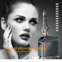 Machine de Détatouage Ultra Picoseconde Technologie Picogen Traitement de la Rosacée Laser Pico pour les Pores