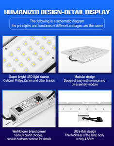 Lampes de canopée LED d'extérieur en gros, intégrées, 60w 120w 150 watts 200w, <span class=keywords><strong>lampe</strong></span> de station-service <span class=keywords><strong>pour</strong></span> station-service, usine - Product Image 4