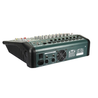 Console de mixage audio MAX608D à 6 canaux avec amplificateur de puissance, lecture USB/SD et effets – Meilleures ventes
