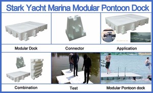 Piattaforma Galleggiante in PE con Protezione UV, Resistente, per Uso in Marina con Moto d'Acqua, 1130x750x250mm, Prezzo di Fabbrica - Product Image 6