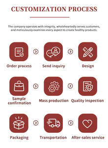 FOXER Portafoglio Mini di Lusso <span class=keywords><strong>da</strong></span> <span class=keywords><strong>Donna</strong></span> in Pelle PU, Porta Carte e Monete, Design Firmato, Vendita all'Ingrosso - Product Image 6