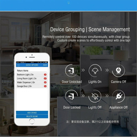Interrupteur intelligent WiFi EWelink 4 canaux AC85-250V 10A WiFi+BLE double mode pour garage, bar, disjoncteur USB/batterie, contrôle via APP/voix Google