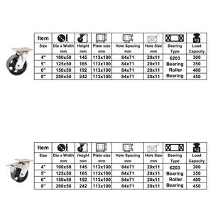 CMCL Hochbelastbare Industrielle Verzinkte Metall-Schwenkrollen 4X2 Vintage Eisenrollen 5 Zoll <span class=keywords><strong>6</strong></span> Zoll Gusseisen Zink-Rollen - Product Image 2