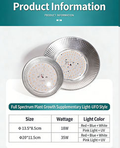 18W <span class=keywords><strong>LED</strong></span>-<span class=keywords><strong>lamp</strong></span> Aluminium behuizing IP65 Volspectrum Oplaadbare kweeklamp 3 jaar garantie 50000 uur levensduur 120 graden straalhoek voor - Product Image 2
